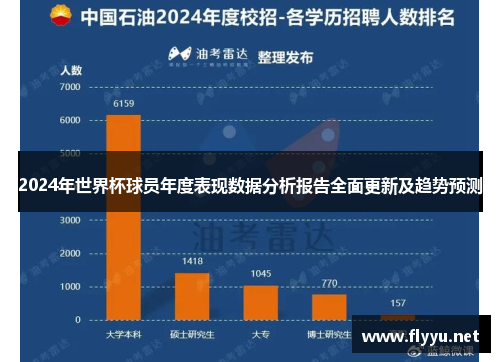 2024年世界杯球员年度表现数据分析报告全面更新及趋势预测