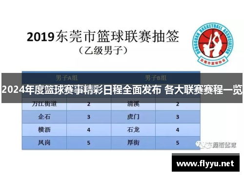 2024年度篮球赛事精彩日程全面发布 各大联赛赛程一览