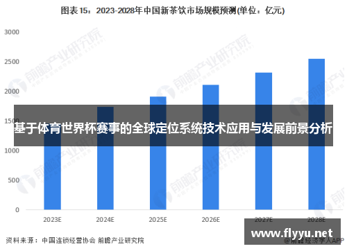 基于体育世界杯赛事的全球定位系统技术应用与发展前景分析